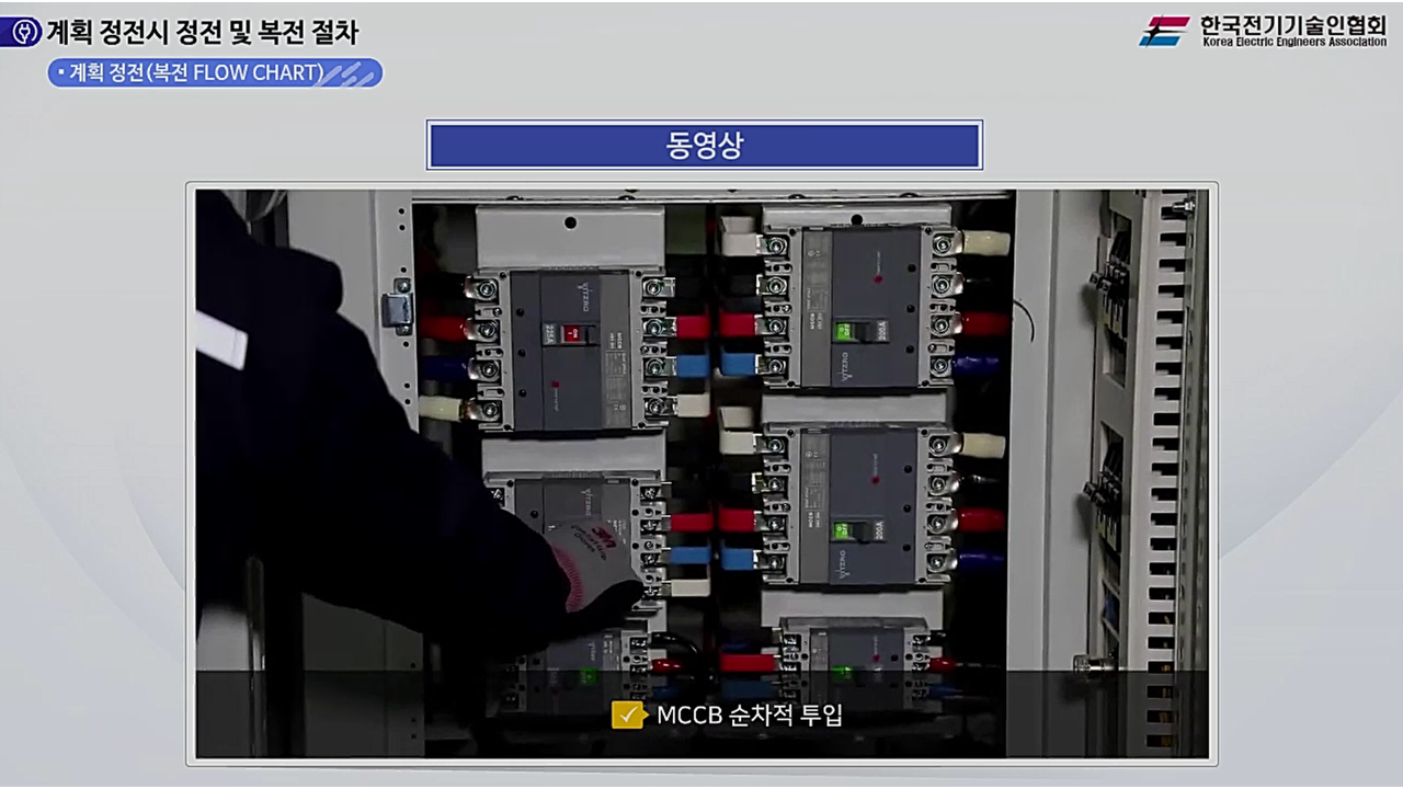 과정썸네일